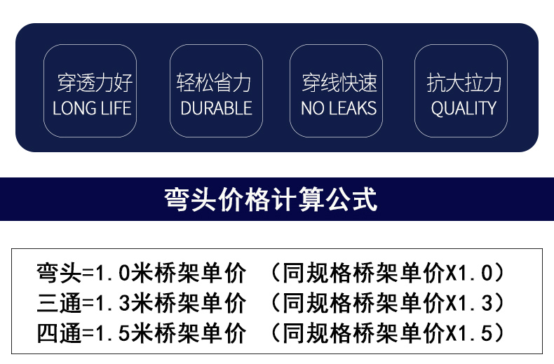 桥架配件
