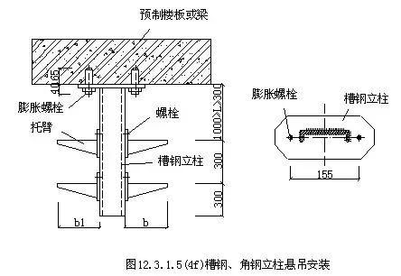 电缆桥架型号规格及尺寸_电缆桥架规格_电缆桥架尺寸规格
