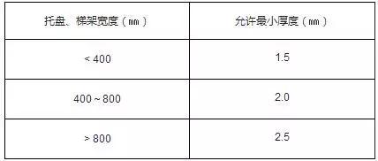 电缆桥架型号规格及尺寸_电缆桥架尺寸规格_电缆桥架规格
