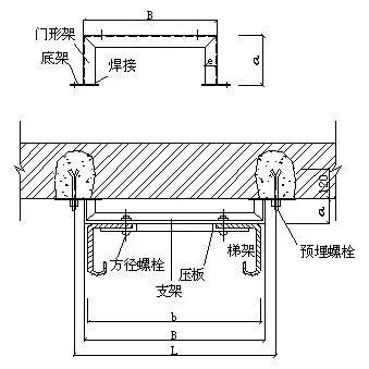 电缆桥架型号规格及尺寸_电缆桥架尺寸规格_电缆桥架规格