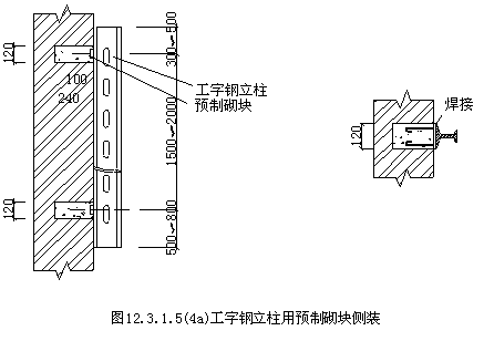 架桥规范安装要求_桥架安装规范_架桥规范安装图集